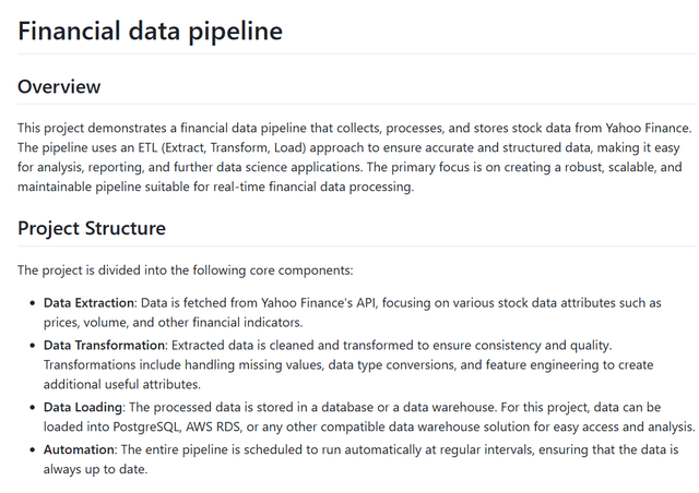 Financial news data pipeline